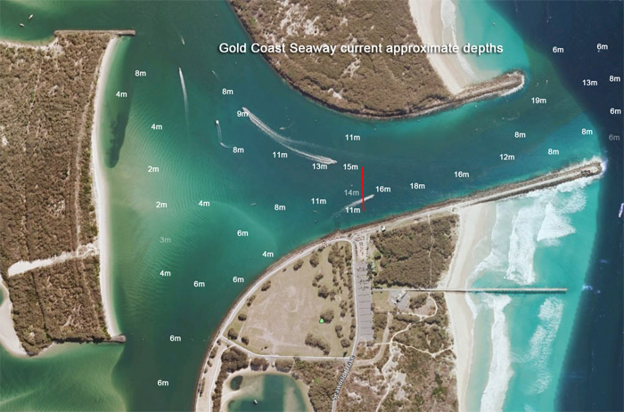 Gold Coast Seaway Depths