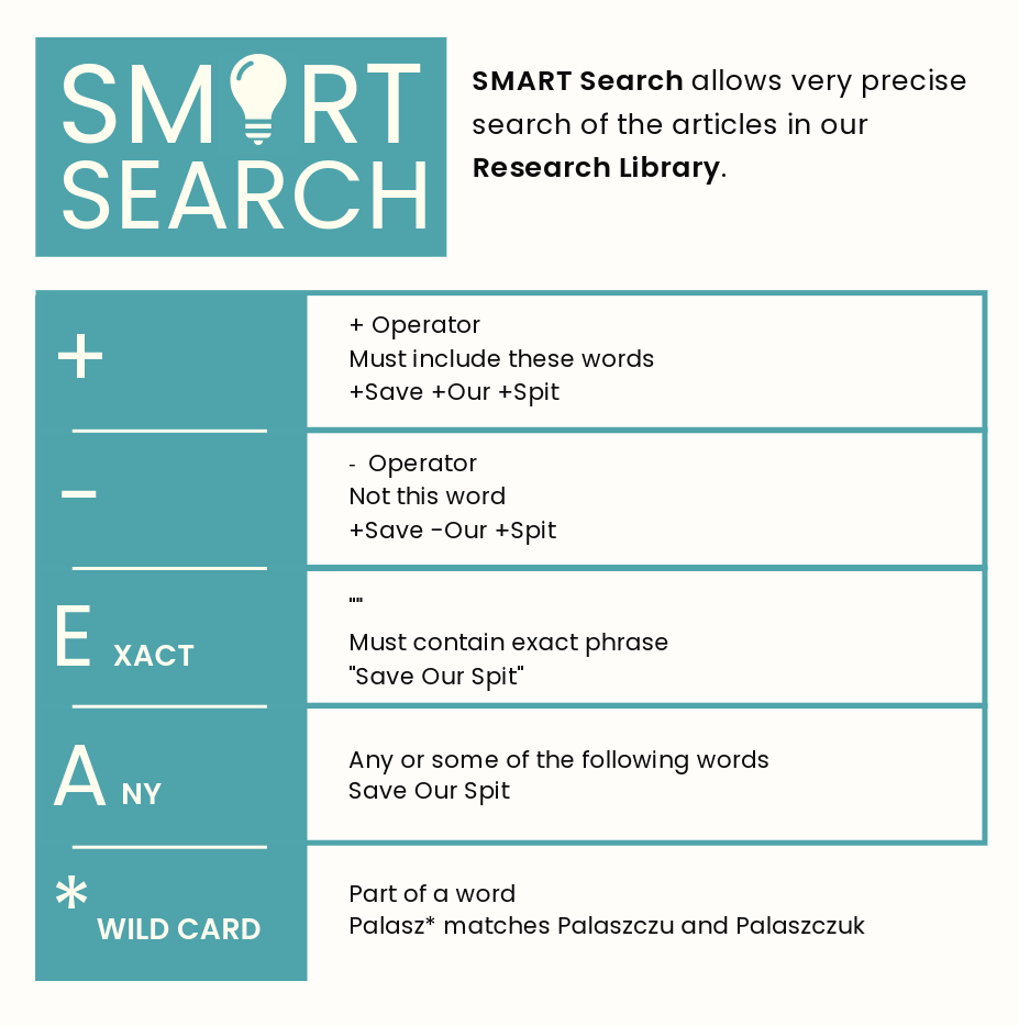 Advanced Smart Site Search